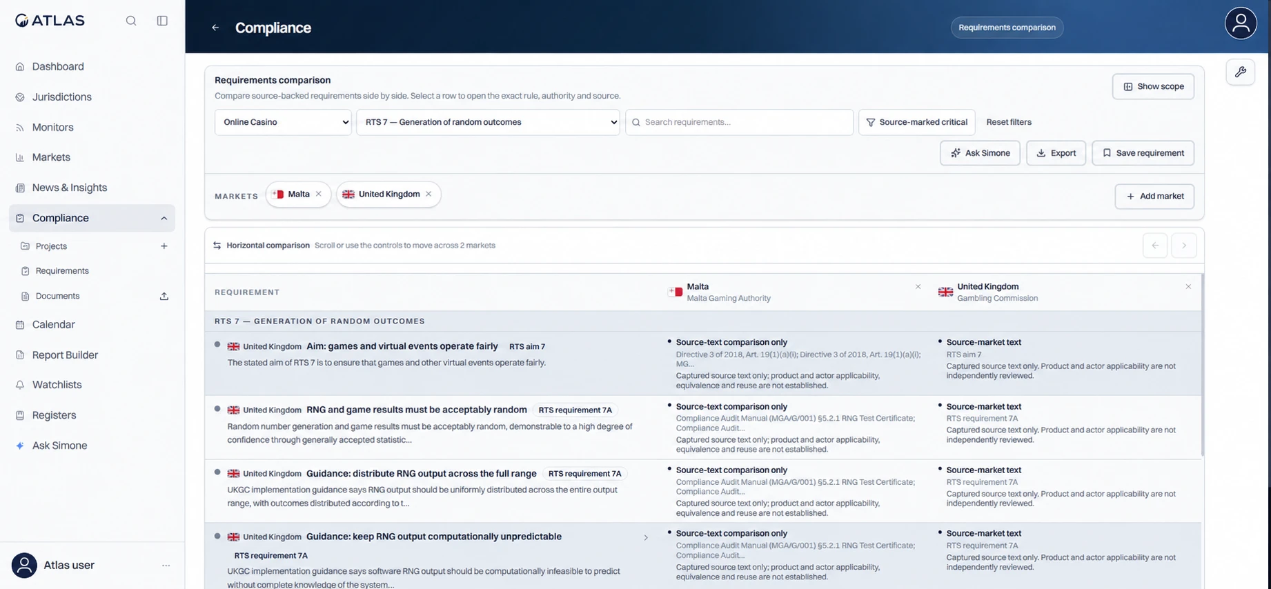 Atlas technical requirements comparison for Malta and the United Kingdom